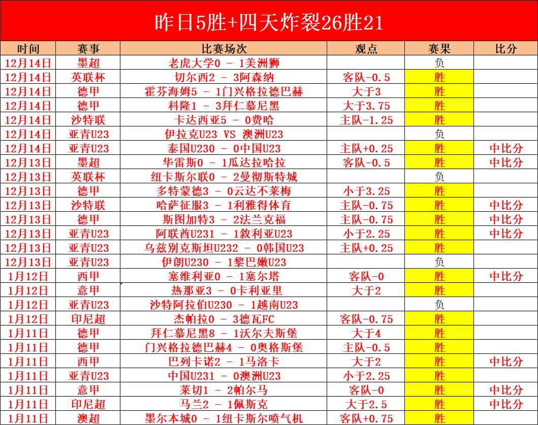 常规赛,山西,辽宁,3377体育官网,3377体育网页版入口,3377体育h5在线官网,3377体育app下载