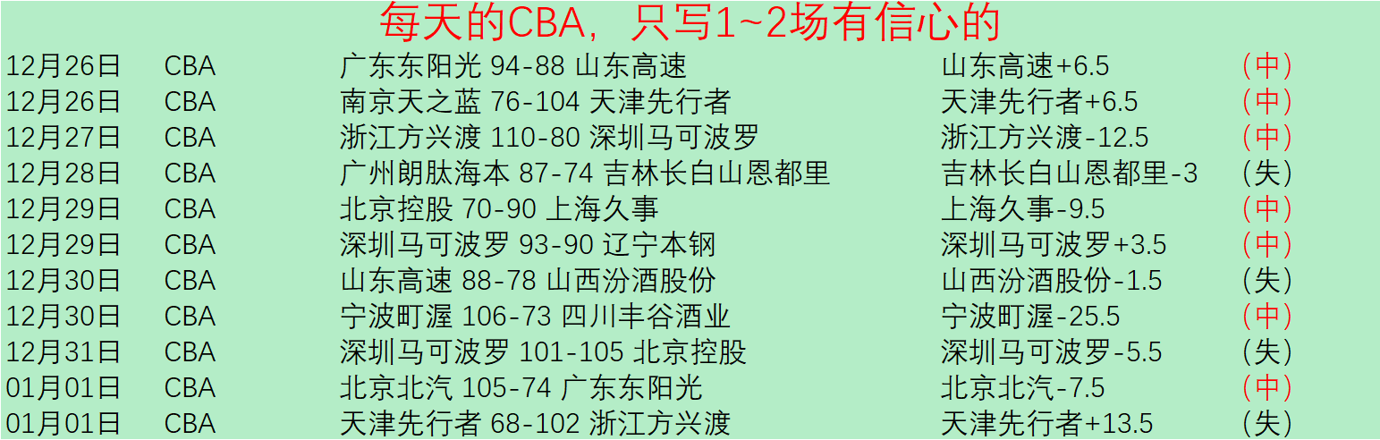 伊布独家对,曼联视米兰,为重要基石,3377体育官网,3377体育网页版入口,3377体育h5在线官网,3377体育app下载