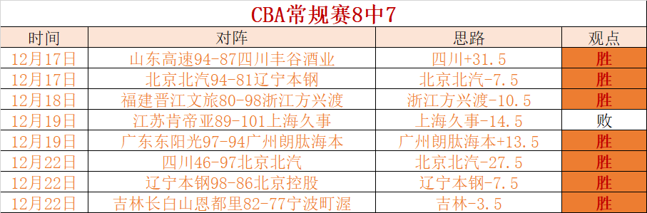 乒乓球馆内,领略奥林匹,克精神,3377体育官网,3377体育网页版入口,3377体育h5在线官网,3377体育app下载