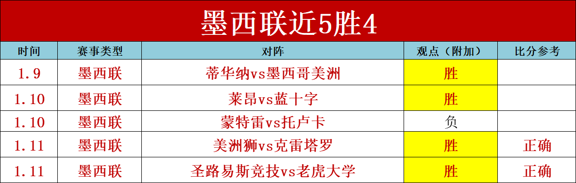 曼城国米激,战平局,主场对决悬,3377体育官网,3377体育网页版入口,3377体育h5在线官网,3377体育app下载