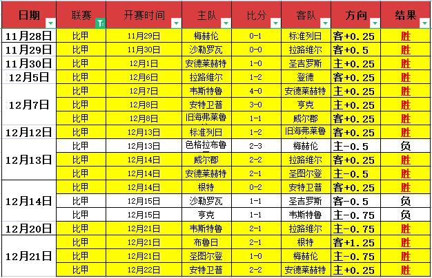 费城重压下,乔治盼沐浴,阳光,3377体育官网,3377体育网页版入口,3377体育h5在线官网,3377体育app下载