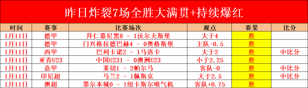 今日亚冠分,柔佛复仇战,期号专家质,3377体育官网,3377体育网页版入口,3377体育h5在线官网,3377体育app下载