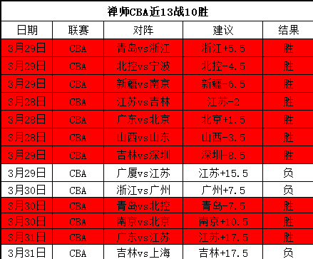 世欧预赛捷,克对阵爱尔,专家推荐及,3377体育官网,3377体育网页版入口,3377体育h5在线官网,3377体育app下载