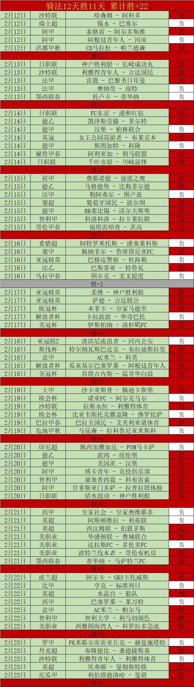 秘鲁甲,连胜,数据调整,3377体育官网,3377体育网页版入口,3377体育h5在线官网,3377体育app下载