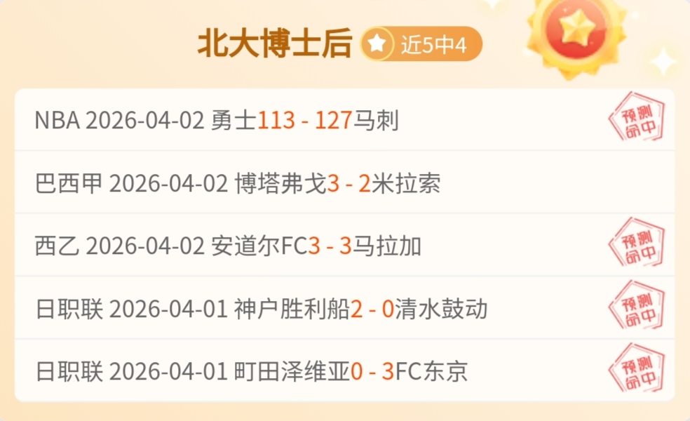 秘鲁甲,连胜,数据调整,3377体育官网,3377体育网页版入口,3377体育h5在线官网,3377体育app下载