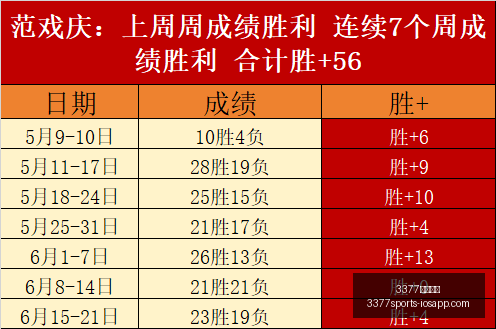 赛季中超赛,程变动,浙江海牛,3377体育官网,3377体育App,3377体育直播,3377体育入口,3377娱乐中心