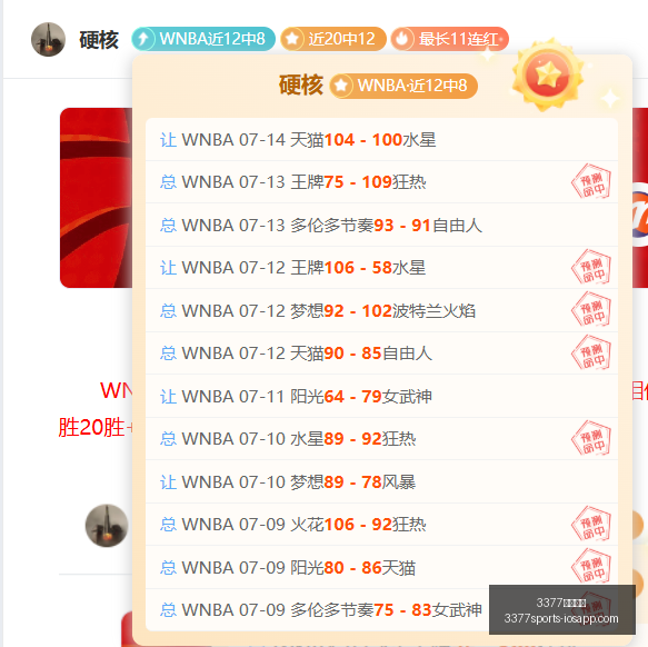 菲杯赛果解,两场胜利后,的走势分析,3377体育官网,3377体育App,3377体育直播,3377体育入口,3377娱乐中心