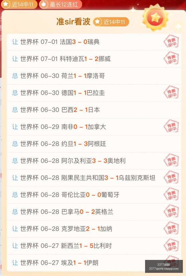 足球攻略周,挪超焦点对,莫尔德对阵,3377体育官网,3377体育App,3377体育直播,3377体育入口,3377娱乐中心