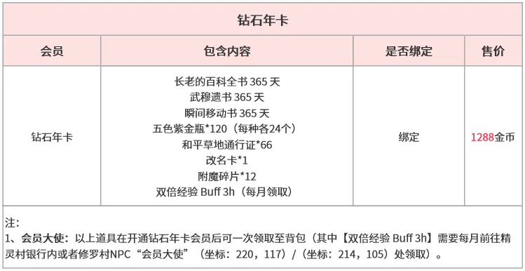 终极指南,的三防设计,与创新背屏,3377体育官网,3377体育App,3377体育直播,3377体育入口,3377娱乐中心