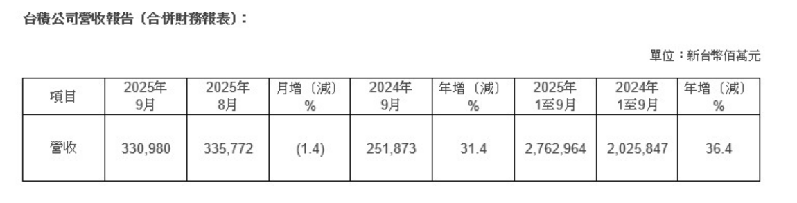 雷迪克强调,强硬风格,第二节传球,3377体育官网,3377体育App,3377体育直播,3377体育入口,3377娱乐中心
