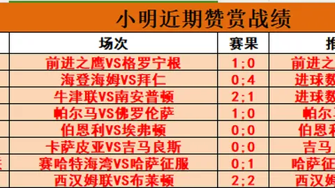 2025巅峰对决：港口璀璨，逆境重生传世佳话！