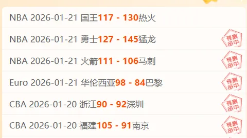 “F1中国站赛事预热：练习赛全程记录”