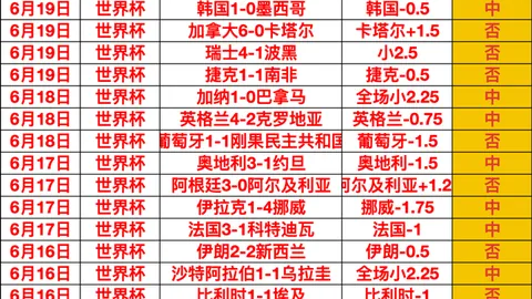 2026独家连续8周，3377体育App，辉煌战绩火速锁定必胜赛事攻略
